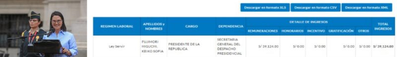 Keiko Fujimori cobró su primer sueldo: mandataria recibió más de S/35 mil
