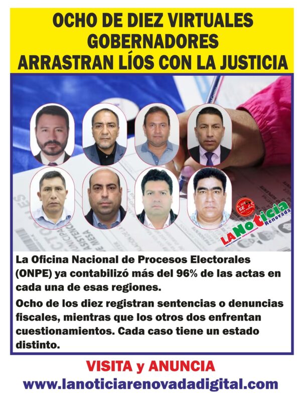 Ocho de diez virtuales gobernadores arrastran líos con la justicia