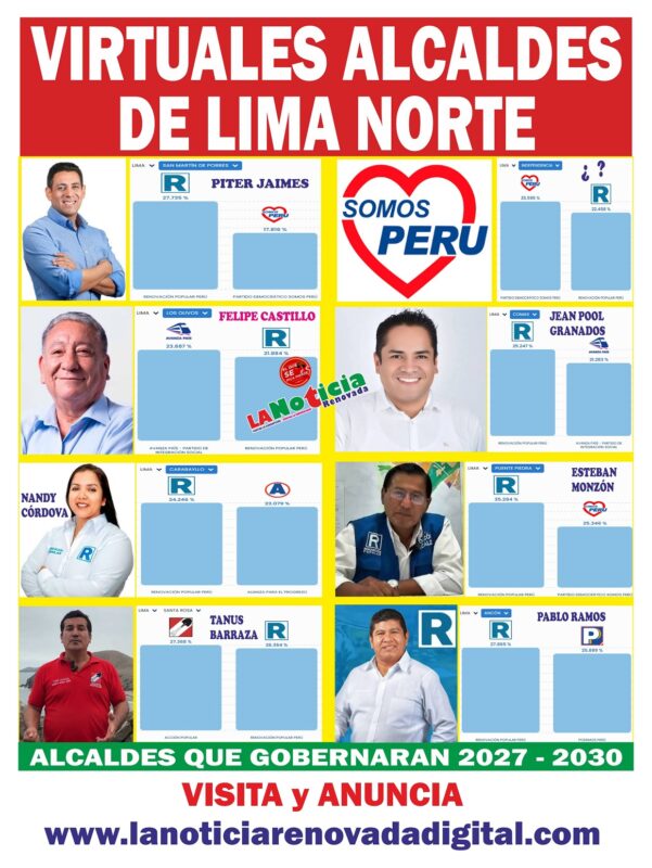 LIMA NORTE: Virtuales alcaldes de Lima Norte 2026 – 2030