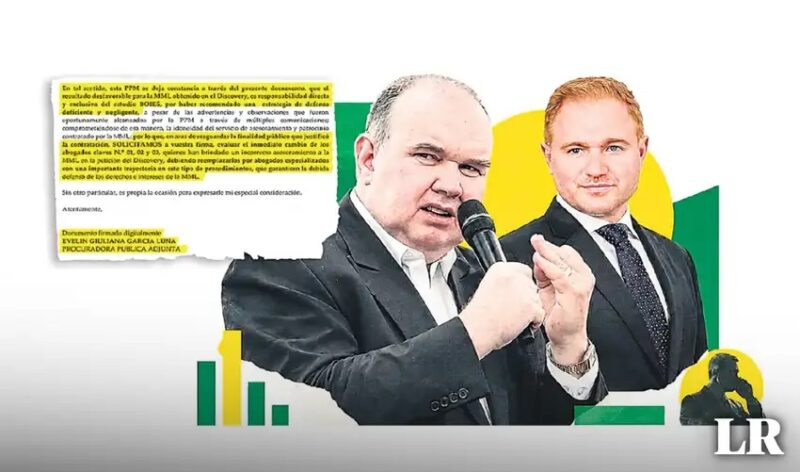 Fracasó estrategia del estudio de abogados al que López Aliaga pagó S/97.5 millones